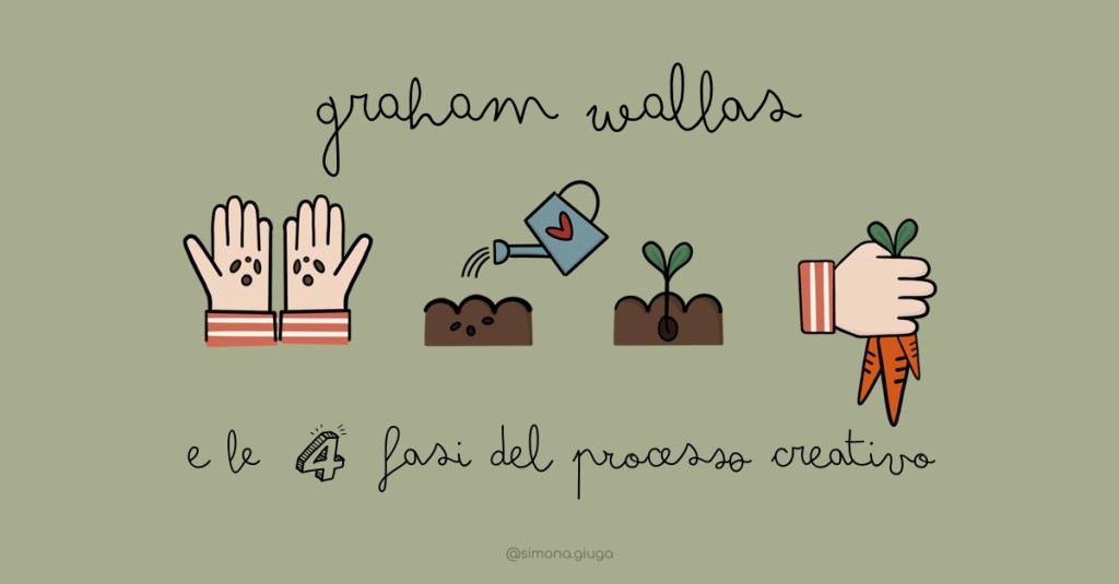 Come Affrontare l’Incertezza nel Processo&nbsp;Creativo